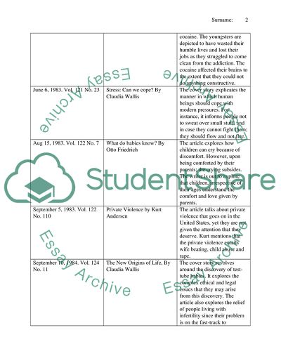 Psychological Analysis of TIME Magazine Cover Stories