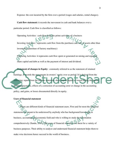 Financial Statement Analysis
