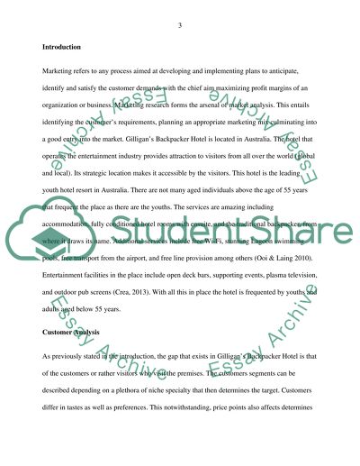 Marketing Research Gilligans Backpacker Hotel