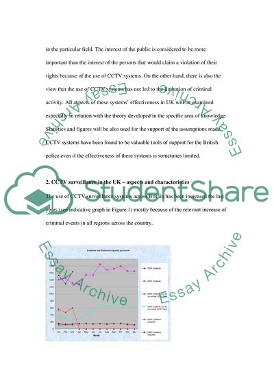 The Rise of CCTV Surveillance in the UK