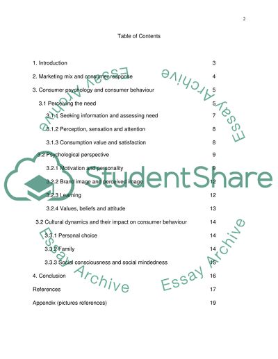 Consumer Behaviour: Hellmans