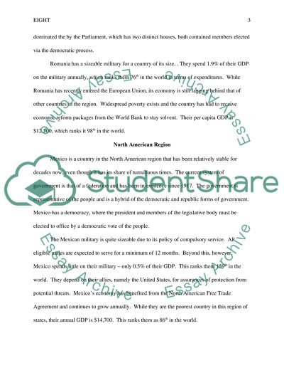 Eight Regions of the World