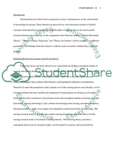 Nursing Theory Comparisons
