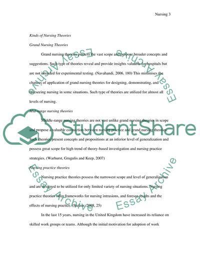 Nursing Practice Guidelines and Theory