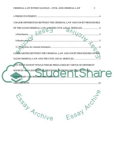 Criminal Law in Saudi Arabia