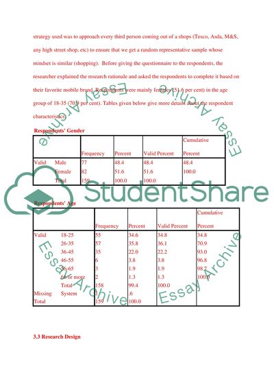 Brand Identification Plays in Brand Loyalty and Brand Promotion