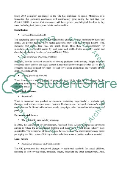 Marketing Plan for Atlantic Quench Cranberries Inc