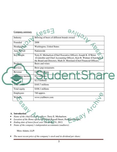 Financial Performance of Craft Brew Alliance Inc