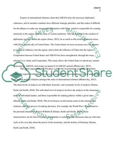 ASEAN a vision of economic integration