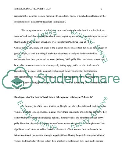 Intellectual Property Law