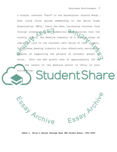 Business Environment in China