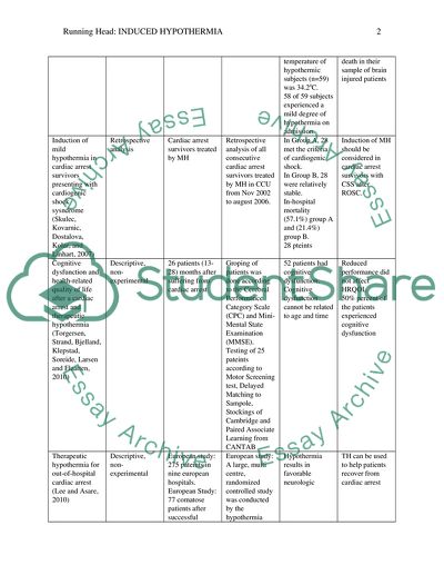 Patients with Heart-Related Problems