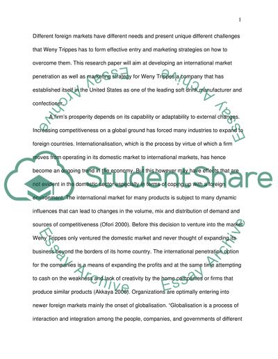 Contemporary Issues in Marketing