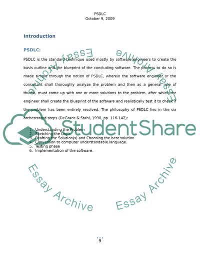 Problem Solution Development Life Cycle