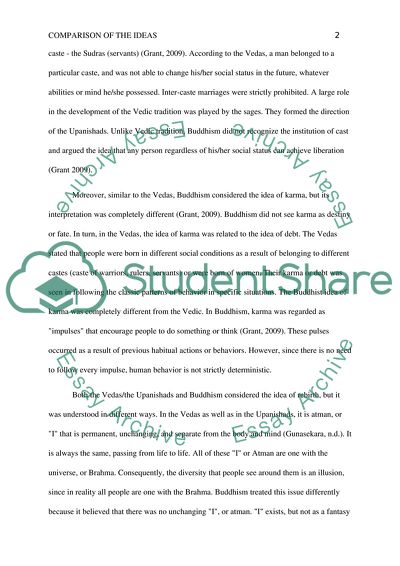 Comparison of the Ideas from Buddhism and the Vedas with Upanishads