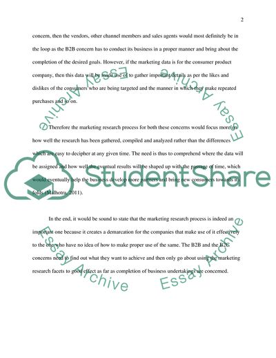 Marketing Research Process