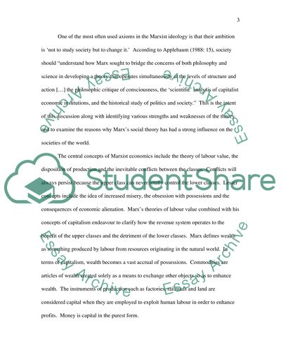 Karl Marxs Social Theory