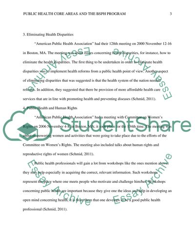 Public Health Core Areas and the BSPH Program