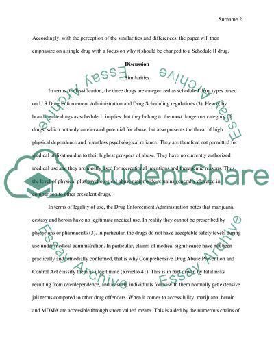 Schedule I & Schedule II Drugs: Heroin, Marijuana, and MMDA
