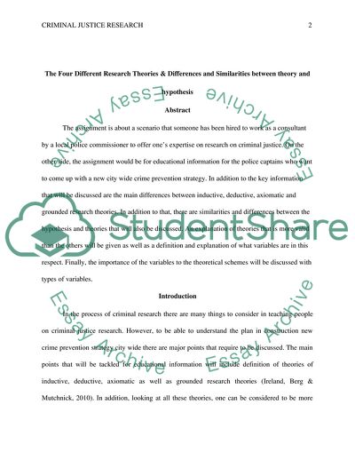 The Four Different Research Theories