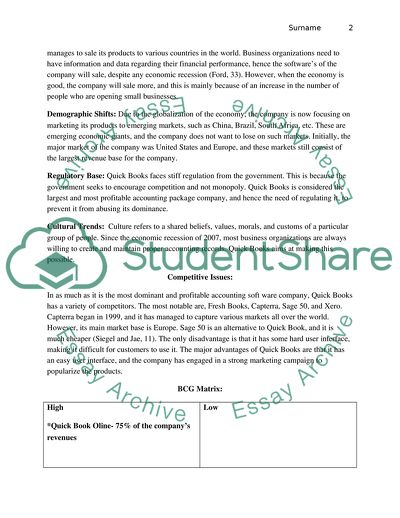 Marketing management