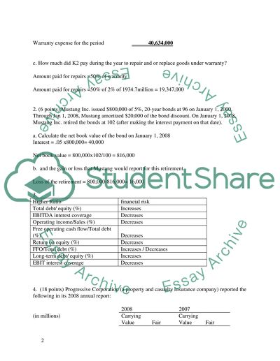 Financial Statement Analysis