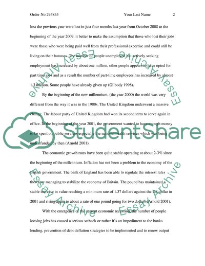 Financial Organization