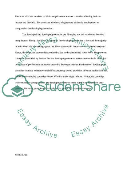 Healthcare Industry in the USA