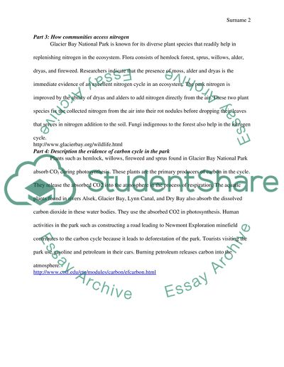 Bio research paper-Glacier, shared by Canada & US