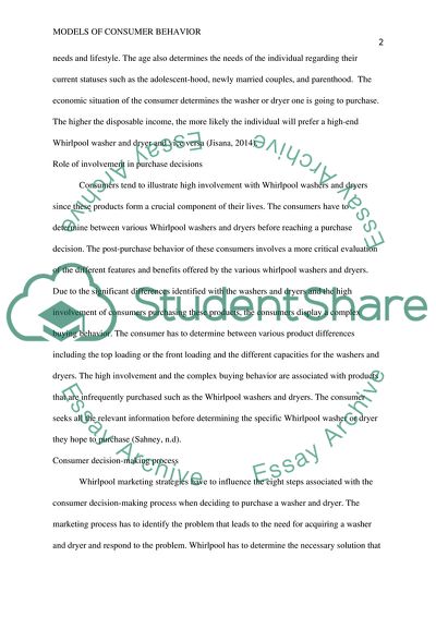 Models of Consumer Behavior