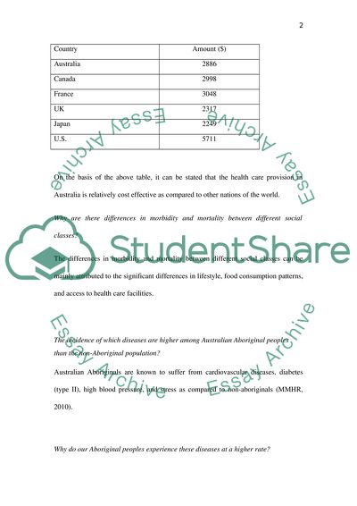 Community developmentnursing: Theory and practice
