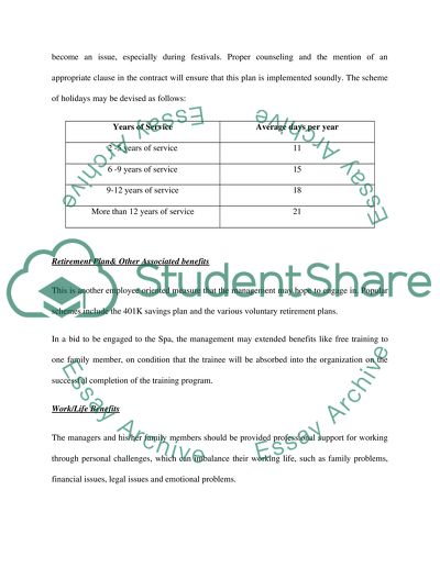 Successful Completion of the Spa Training Program
