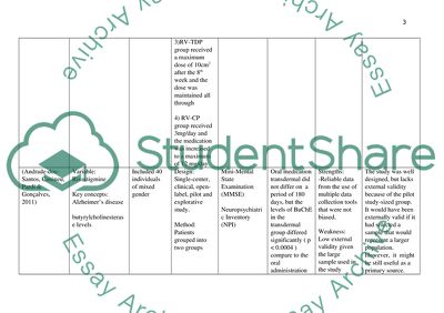 Building matrices ( to answer my PICO question)