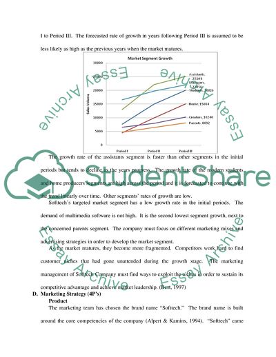 Step-By-Step Guide for Increasing the Market Share of a Software Development Company