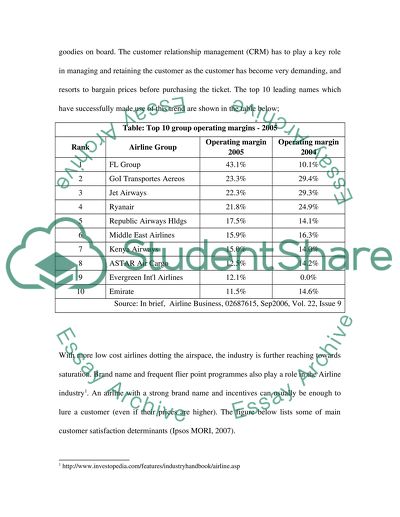 BS1106 Business Environment
