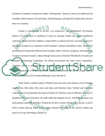 Differences in Culture between Canada and Saudi Arabia
