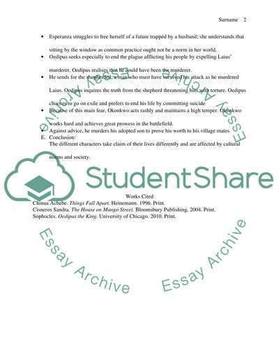 Compare the way three characters attempt to claim their own lives