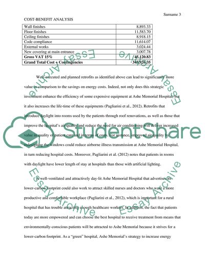 Cost-Benefit Analysis