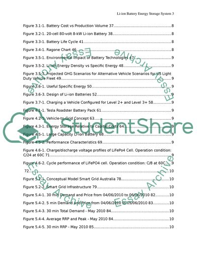 Li-ion Battery Energy Storage System