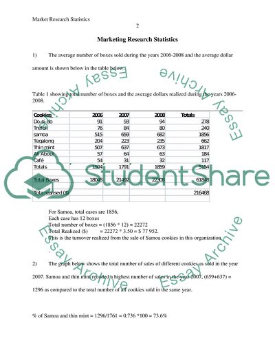 Marketing Statistics