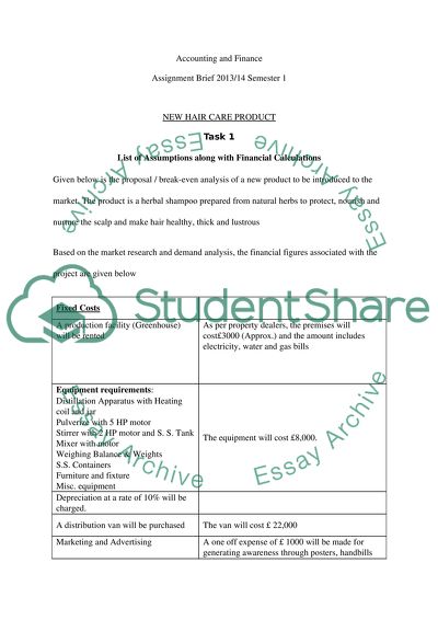 Financial Calculations for a new hair care product