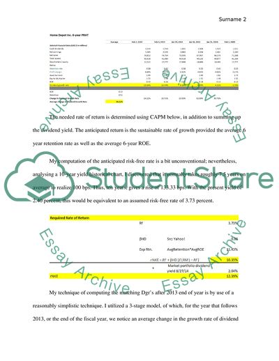 Home Depot- Dividend Discount Model and Intrinsic Valuation Methods
