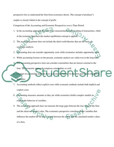 Shareholders Value, Assets and Liabilities Perspective
