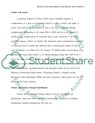 Nucleic acid hybridisation and Nucleic acid probes