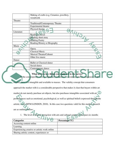 Marketing and Promotion: Market Research