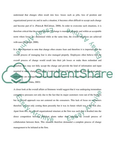 Successful Management of Organization