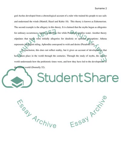 Classical Greek Myths Issues