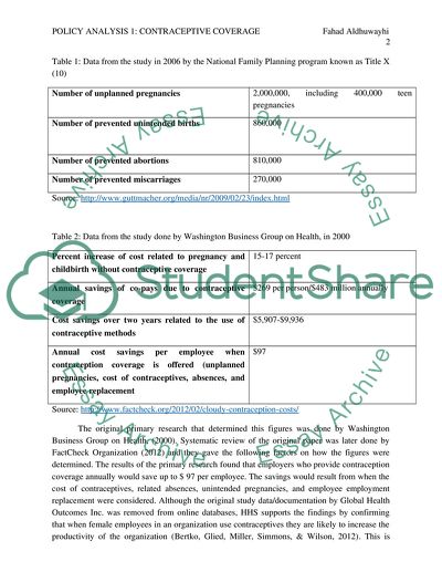 POLICY ANALYSIS - CONTRACEPTIVE COVERAGE