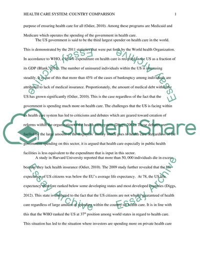 The Most Significant Aspect within the Organization of the US Health Care System