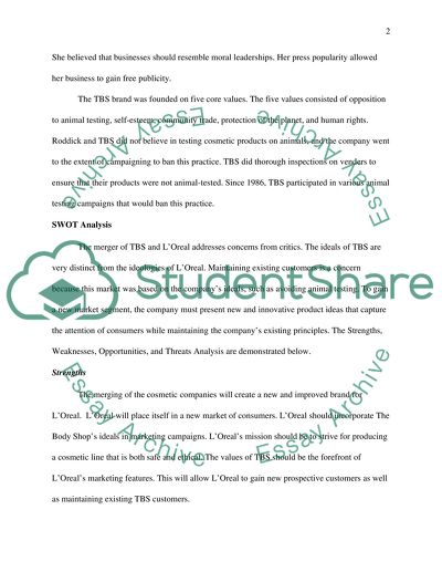 The Rapid Growth of The Body Shop Brand